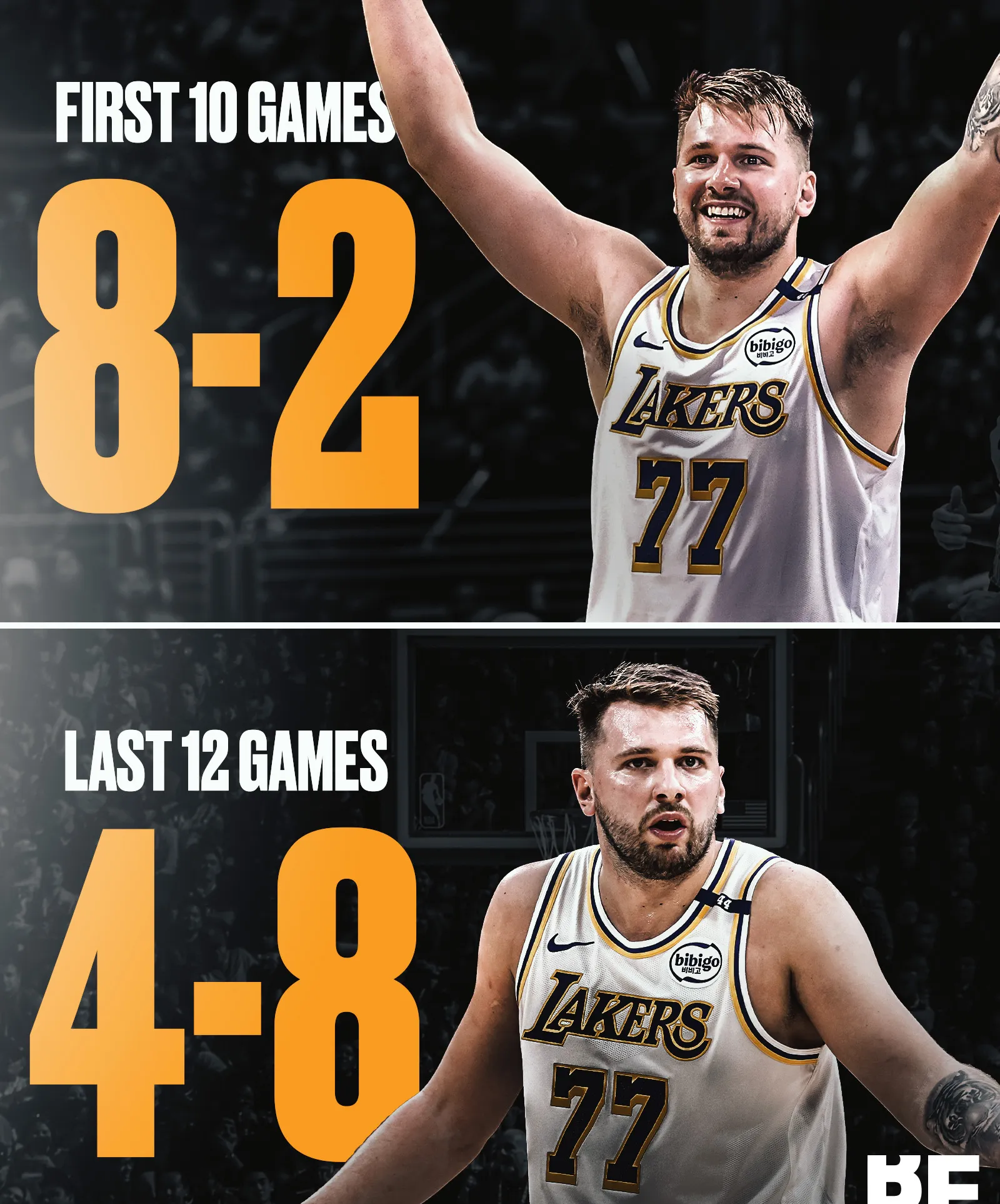 东契奇在TL比赛中大胜，比分优势明显引发热议！的简单介绍