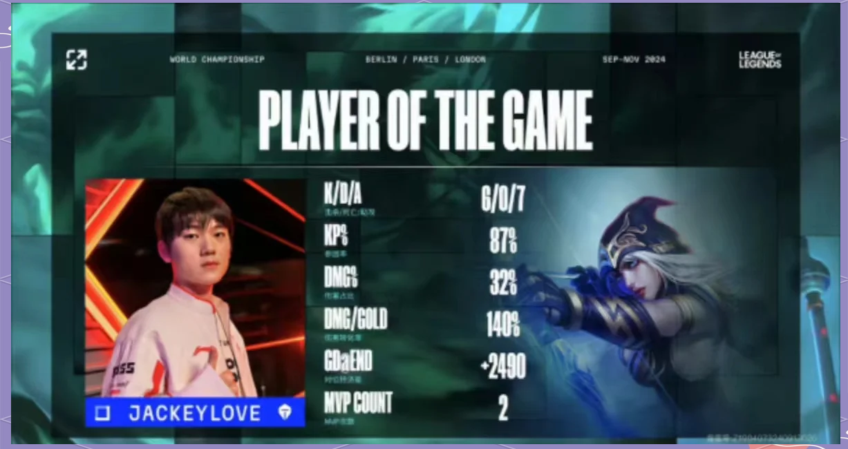 JackeyLove在TES比赛中逆转，比分优势明显引发热议！的简单介绍