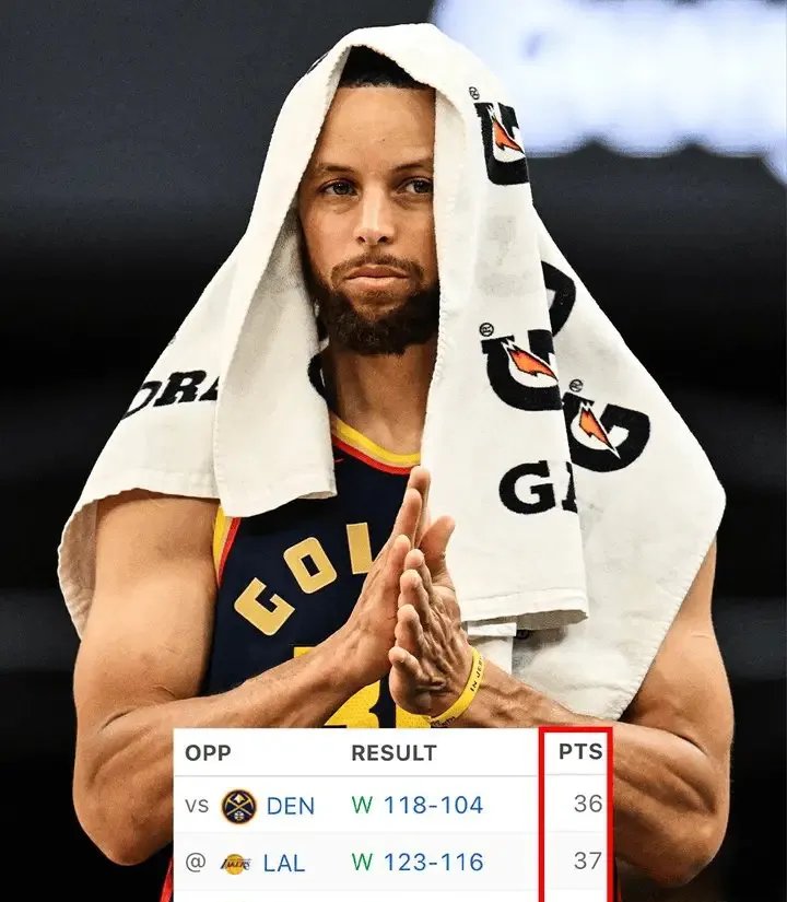 库里连续十场比赛得分超过问鼎冠军，掘金挑战极限！的简单介绍